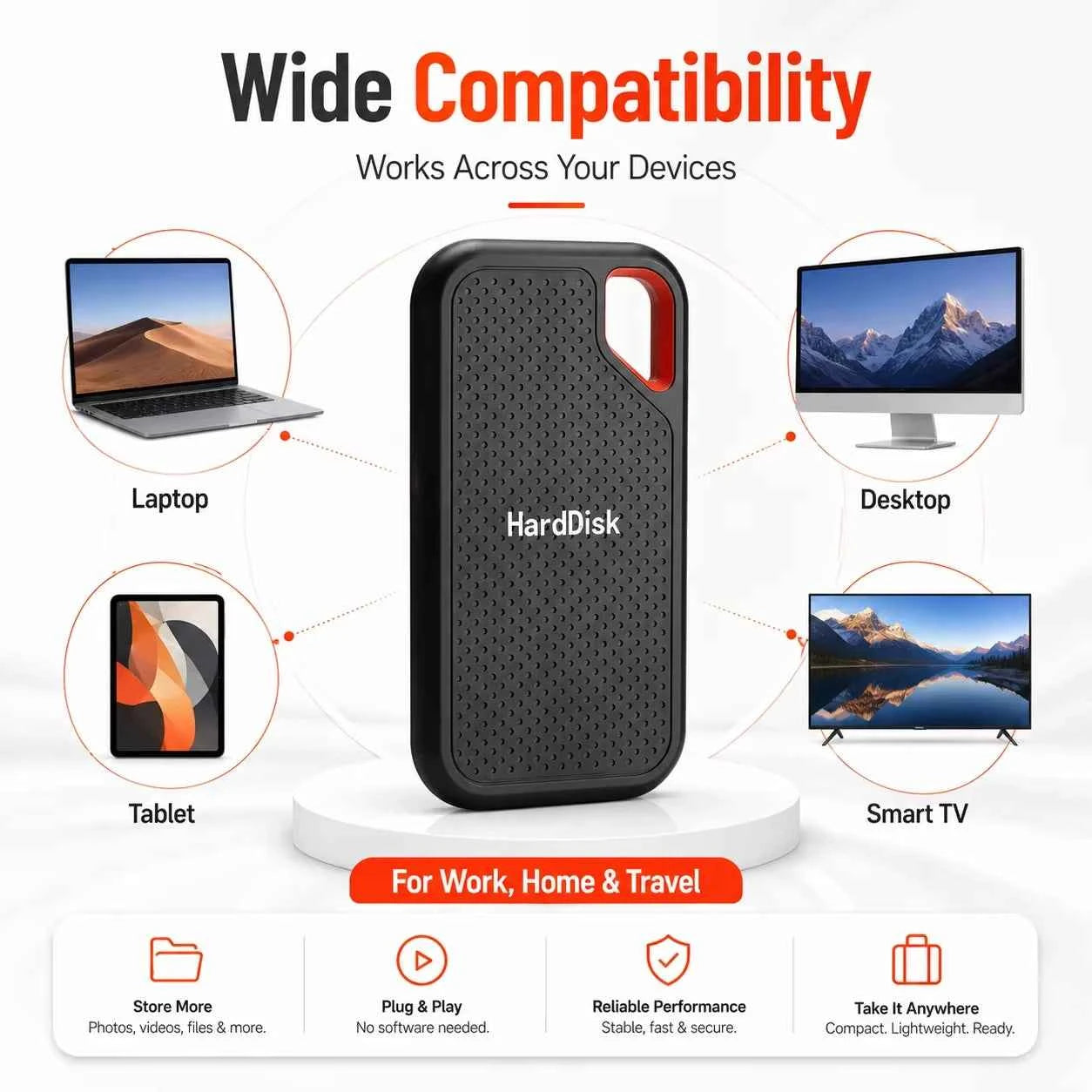 2TB Portable SSD External Solid State Drive USB-C Fast Storage Device for Laptop Mac PC Phone Backup Data
