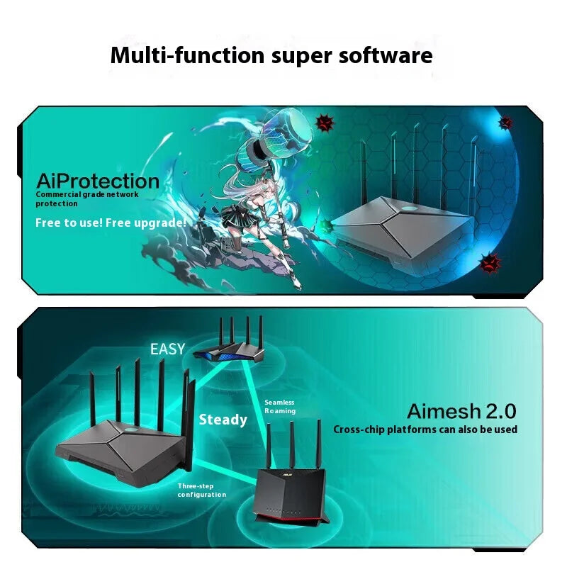 ASUS TX-AX6000 Gaming Router, 2.5G dual port, AiMesh Networking Exclusive Esports Port - WinSupport Tech