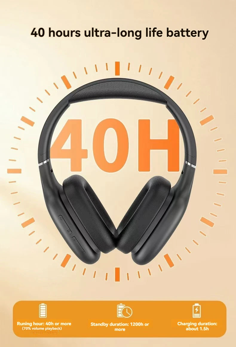 BT1638 Bluetooth 5.4 Headphones Over Ear 40mm Driver 40H Playtime Type-C Charging Wireless Headset Over Ear Wireless Headphones
