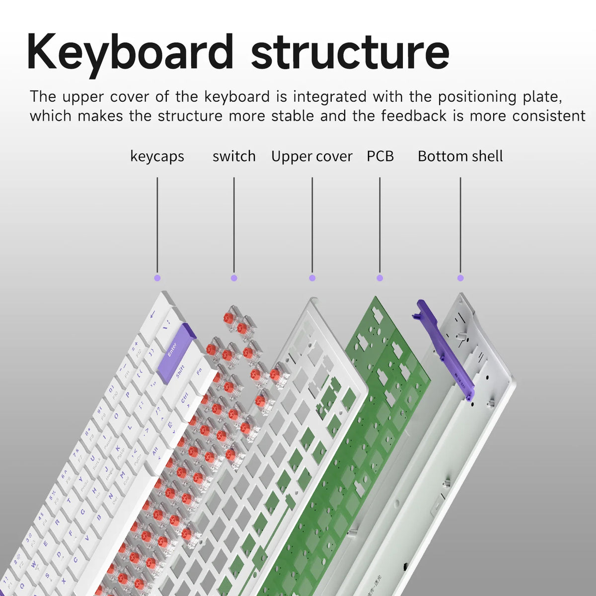 Ajazz NKL61 Wired And Matte Office Keyboard 61-Key Slim Body ABS Wired Office Keyboard Suitable For Office Use