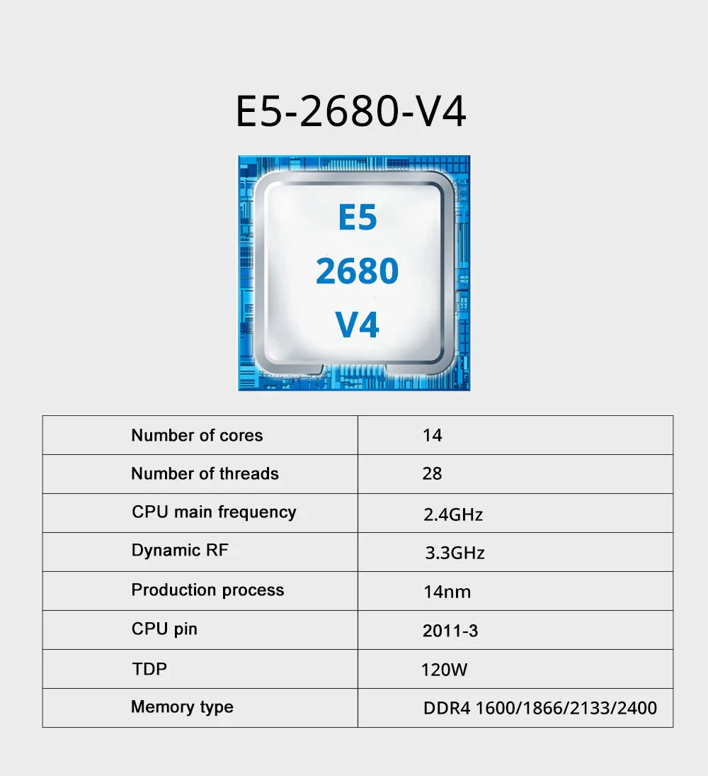 MOUGOl X99 Dual CPU Gaming Motherboard Set lntel Xeon E5 2680 V4&DDR4 64GB (4*16GB) LGA2011-3 M.2 NVME for Server Computer Host - WinSupport Tech