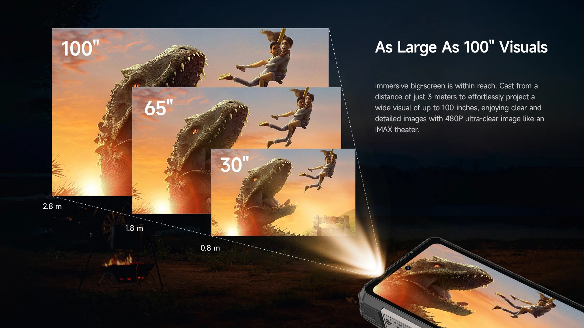 Ulefone Armor 34 Pro Plus 5G AI Rugged Phone  6.95