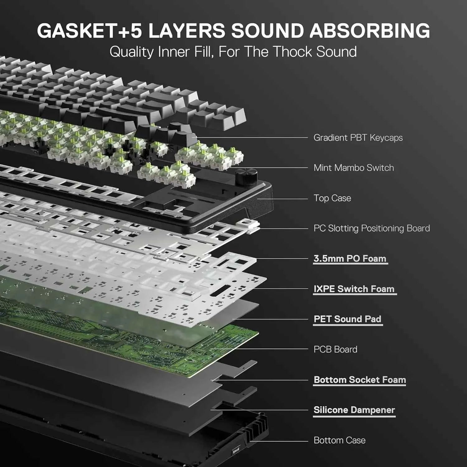 Redragon K743 PRO GB 80% Gasket RGB Gaming Keyboard w/Hype 1.14’’ TFT Screen & Knob, 84 Keys Mechanical Keyboard, 5-Layer Noise