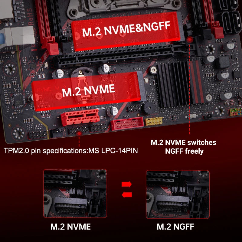 Qiyida X99 motherboard kit LGA2011 3 Xeon E5 2680 V4 2*8GB 16GB DDR4 3200Mhz 4 channels NVME USB3.0 SATA3.0 TPM 2.0 Interface - WinSupport Tech