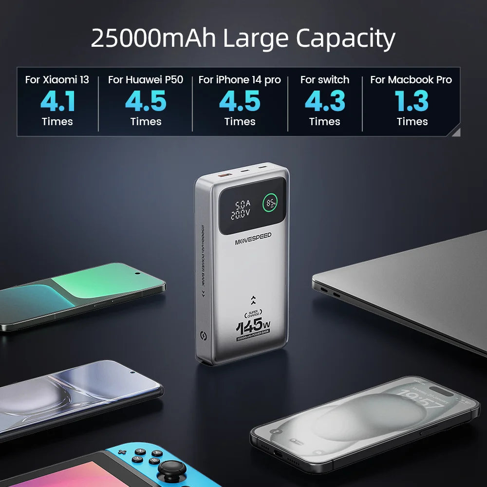 MOVESPEED M25PRO 25000mAh Power Bank 140W PD3.1 Fast Charge Portable External Battery Charger for iPhone Samsung