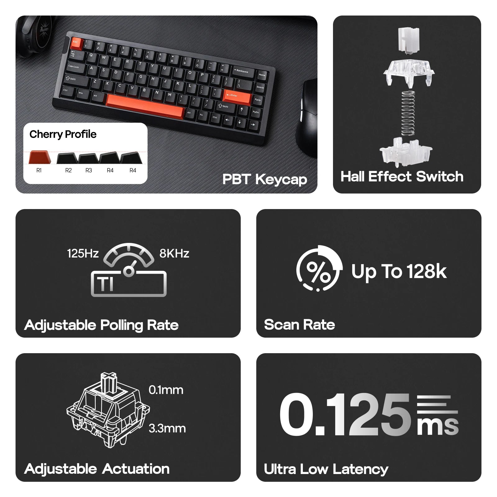 EPOMAKER HE68 Lite 65% Layout Tray-Mounted Wired Hall Effect NKRO Magnetic Keyboard DKS SOCD 8kHZ Polling Adjustable Actuation