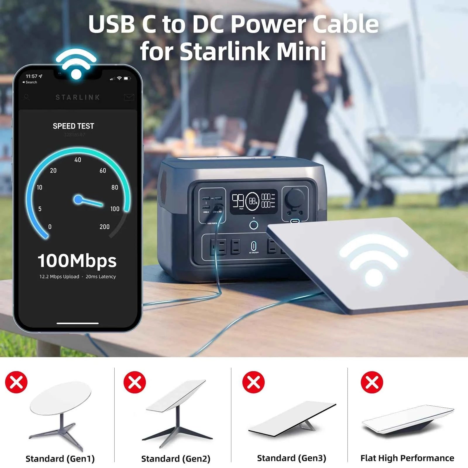 USB C to DC Power Cable For StarLink 2M 5M for Starlink Mini USB Type-C Input to Waterproof Power Cable Fit Starlink Gen3 Mini