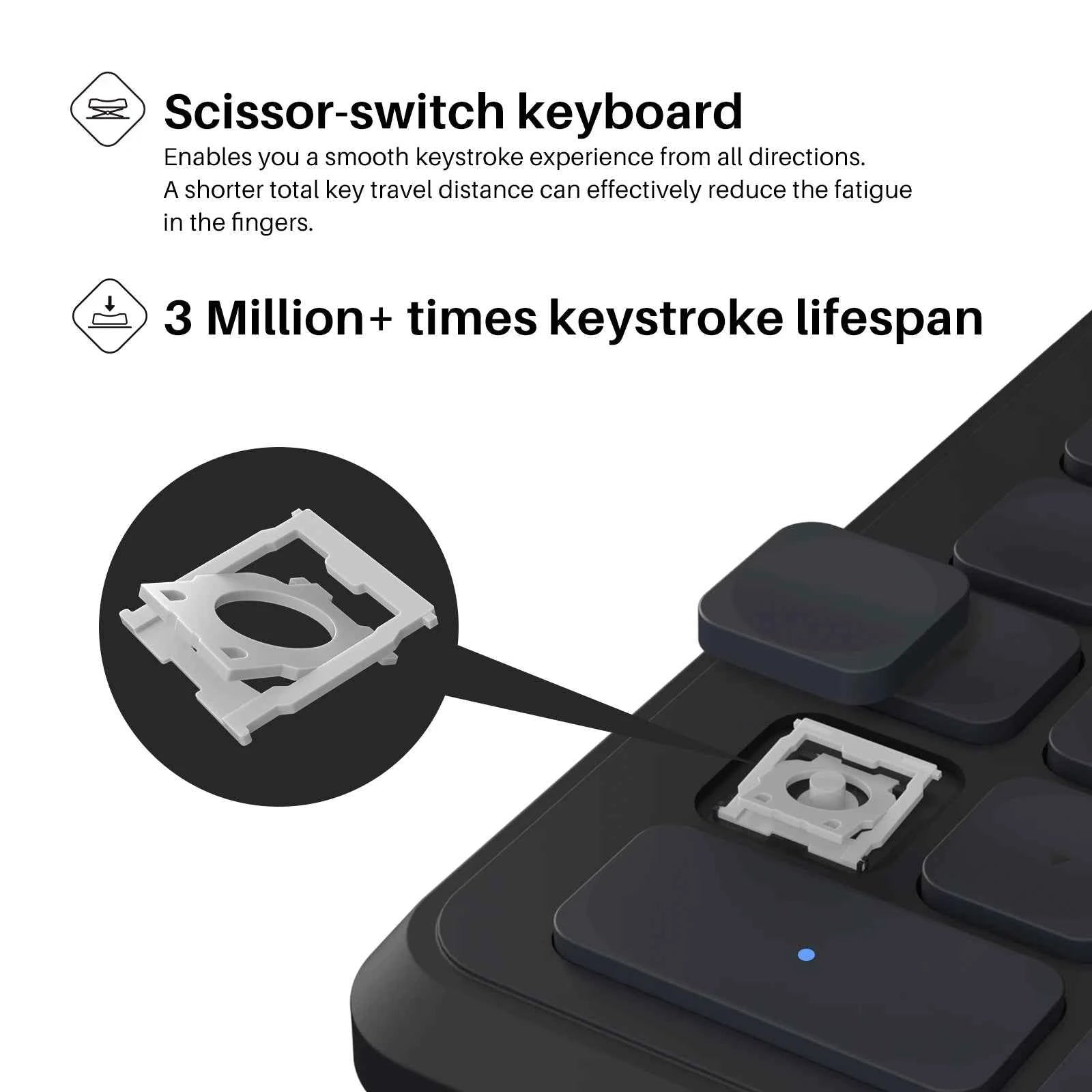 Huion K20 Keydial mini Keyboard for Drawing Tablet, PC and Phone,18 Keys Keyboard + Dial Controller,Upgraded version