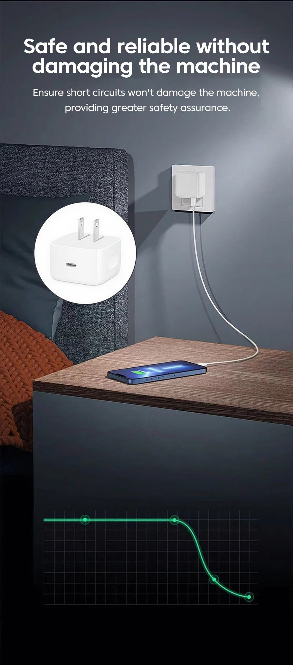 PD 40W Type C Charger Fast Charging Travel Wall Charger Power Adapter For iPhone 17 16 15 EU/US/UK Mobile Phone USB C Charger