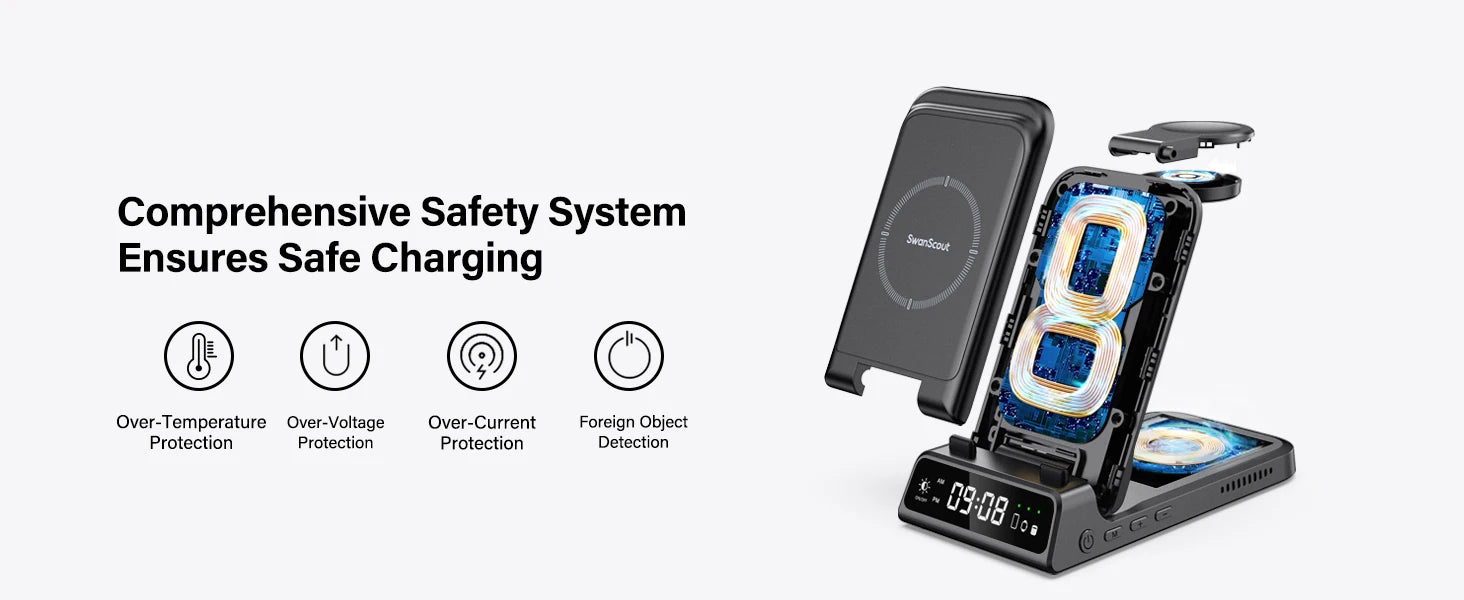 SwanScout 703S Wireless Charger for Samsung S25 Ultra S24 Z Fold 7 Z Flip 7 Charging Station for Galaxy Watch 8 7 for Buds 3 pro