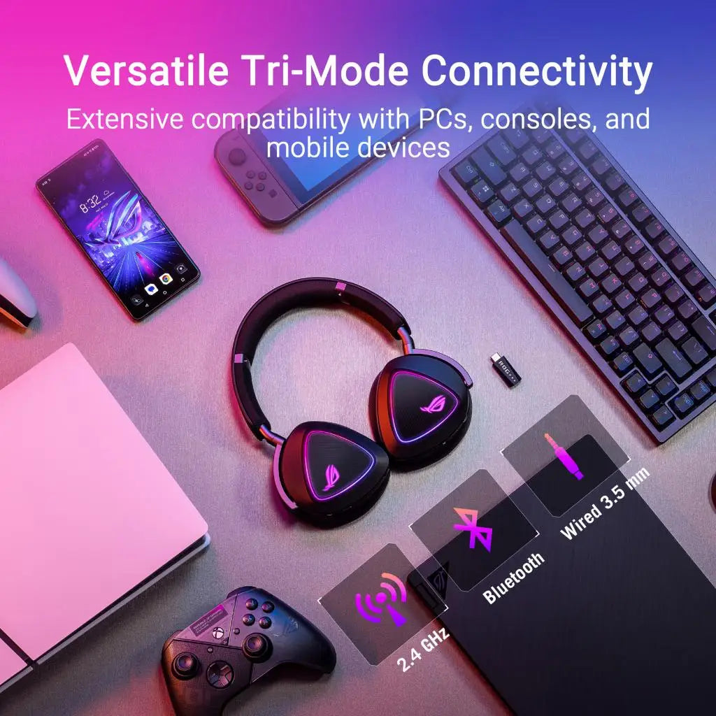 ASUS ROG Delta II Bluetooth Headset - WinSupport Tech