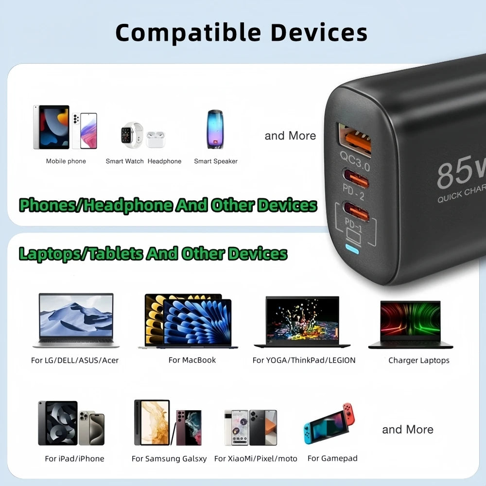 Real 85W GaN Type C Charger USB QC3.0 For Laptop Ipad PPS PD 65W Fast Charge For Samsung Xiaomi iPhone 6-16 Pro Max mobile Phone