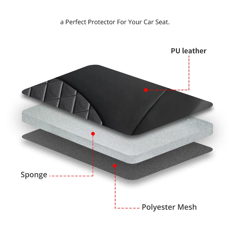 PU Car Seat Cover Artificial Leather Material Car Interior Seat Cover