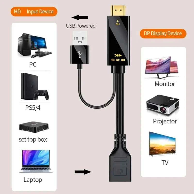 4K@60Hz HDMI-compatible Male to DisplayPort Female Adapter with USB Power, Unidirectional Converter for Gaming Monitor PC PS5
