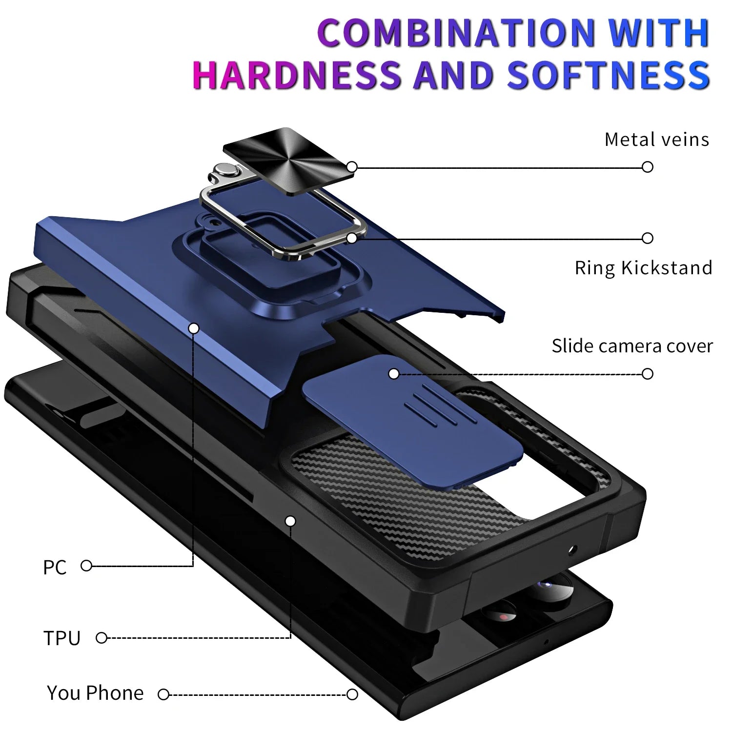 Card Slot Wallet Ring Holder Case For Samsung Galaxy S25 S24 S23 S22 Ultra S22 S23 Plus S21 Armor Kickstand Bumpers Cover