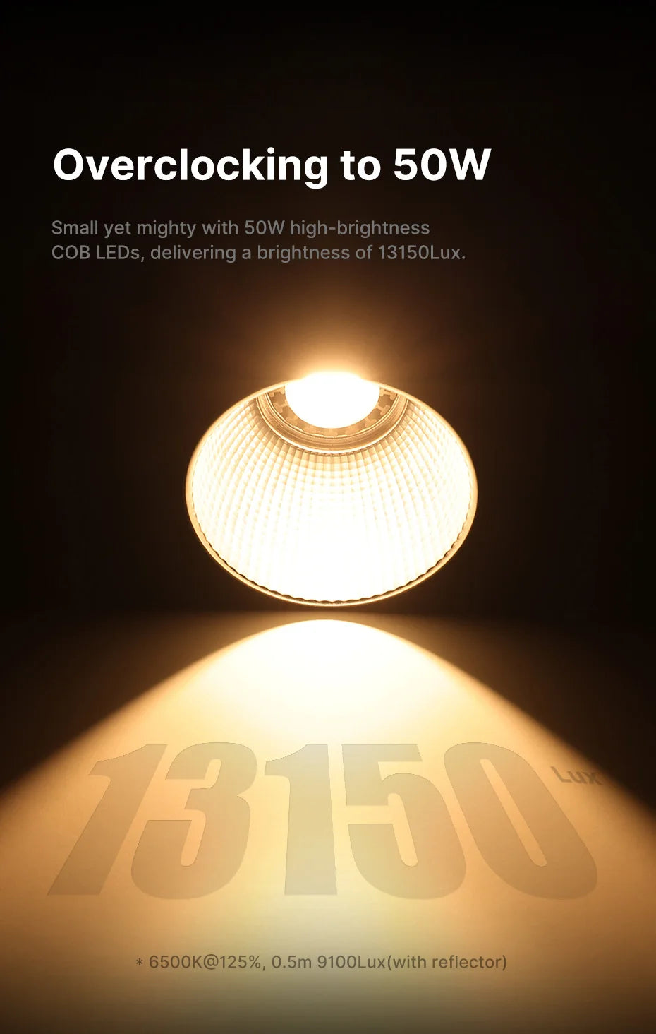 Ulanzi L023 40W pro Video Light Mini Bowens Mount Bi-color 2500-6500K with 3400mAh COB Light for Photography