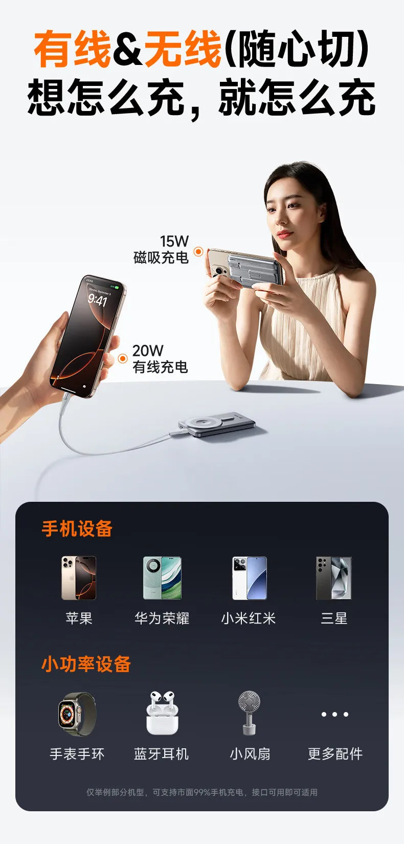 Magnetic Wireless Power Bank 10000mAh 5000mAh Spare battery Portable Charger Mobile External Battery Fast charging for iPhone
