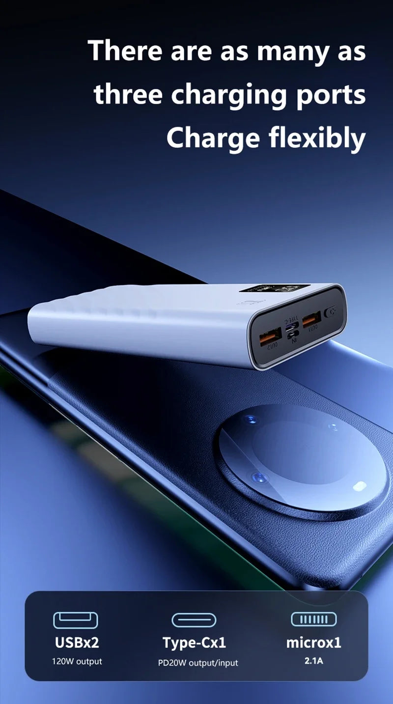 2025 New CCC Certified 20000mAh 74Wh 120W טעינה מהירה Type C Digital Display Magnetic Power Bank for iOS Android