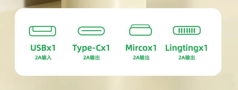 20000mAh 10000mAh Power Bank Built-in Cable Phone External Battery Powerbank Charger for Xiaomi Poco iPhone Samsung iPad