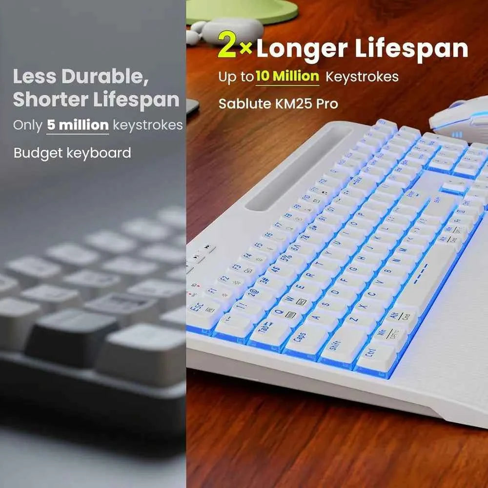 Wireless Ergonomic Backlit Keyboard and Mouse Set, 4000mAh Rechargeable, USB, Wrist Rest & Pen Holder, Quiet Typing, Windows Com