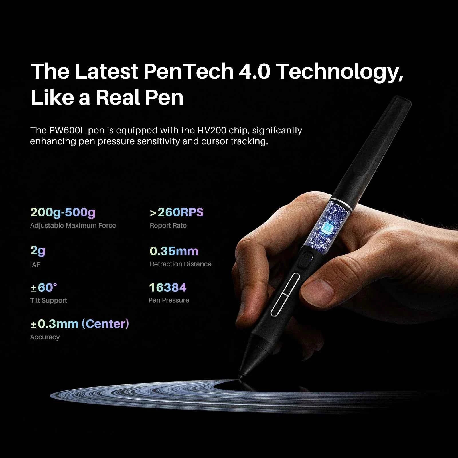 Huion Kamvas 22 Gen 3 Graphics Tablet Pentech 4.0 16384 Pressure Levels 99%sRGB 21.5inch Support Linux MacOS Android Windows