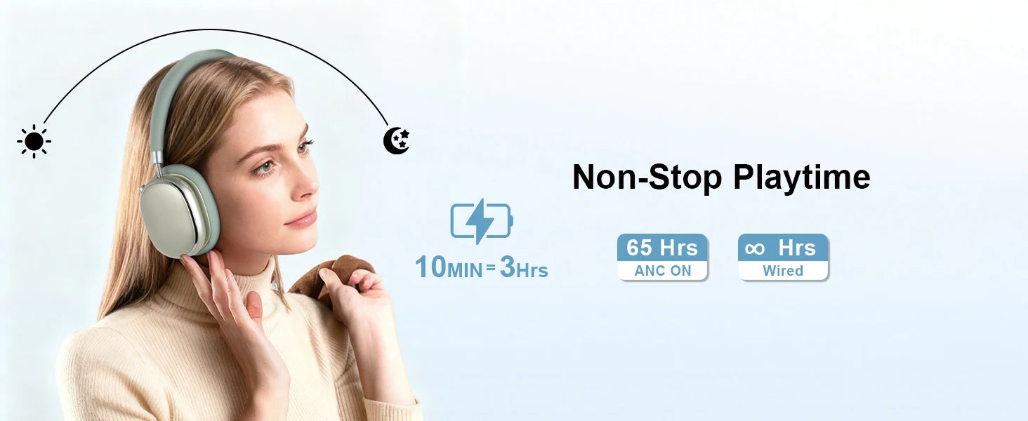 Hybrid Active Noise Cancelling Headphones with Knob Control 65H Playtime Over Ear Headphones Wireless Bluetooth 6.0 Hi-Res Audio