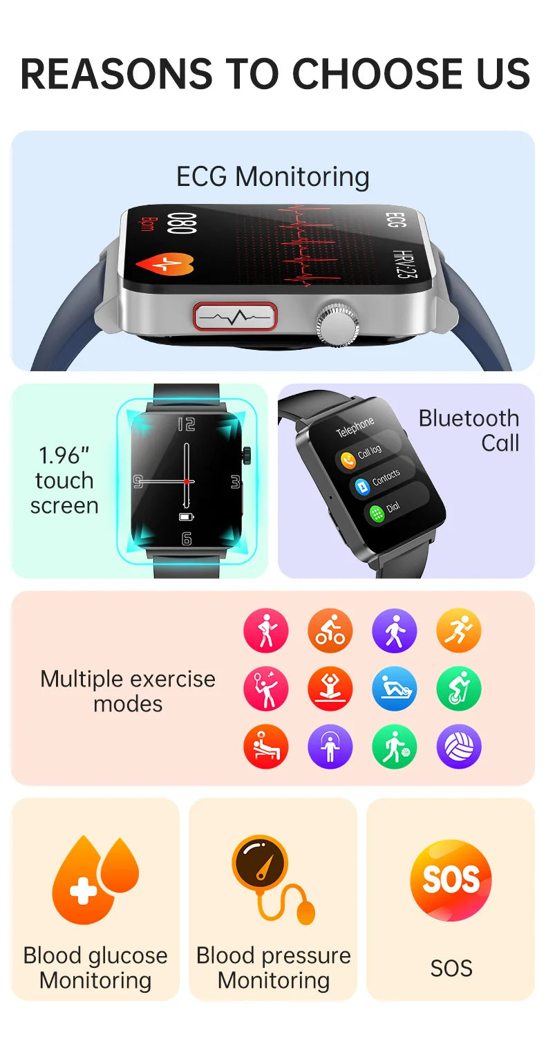 KS03 PRO Health Smart Watch For Men Women Bluetooth Calling Fitness Tracker Smartwatch E/C/G Test Outdoor 1.96