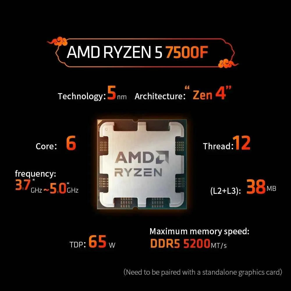 MAXSUN Motherboard Set B650M WiFi with AMD CPU Ryzen 5 7500F AM5 Support DDR5 M.2 Computer components B650 Motherboards