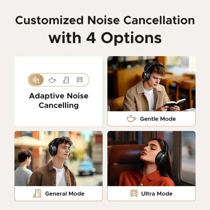 UGREEN Studio Pro 48dB ANC Wireless Headphones Over Ear Bluetooth Earphones Active Noise Cancellation Hi-Res LDAC 120h Playtime