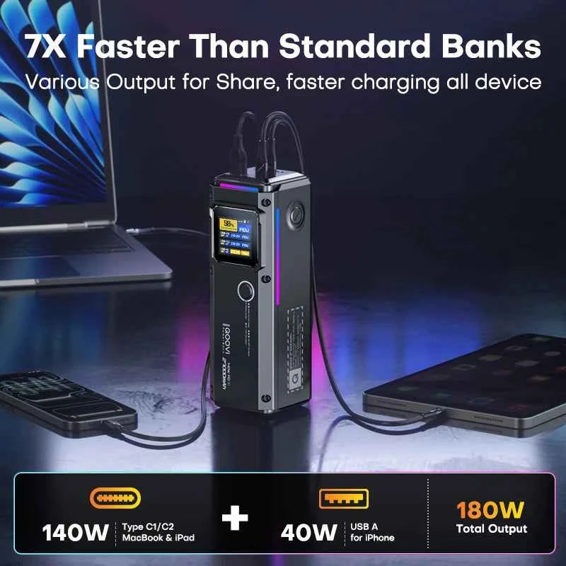 QOOVI 27000mAh Power Bank PD 140W Fast Charging Portable Battery Capacity Powerbank For iPhone Macbook Laptop Samsung Xiaomi