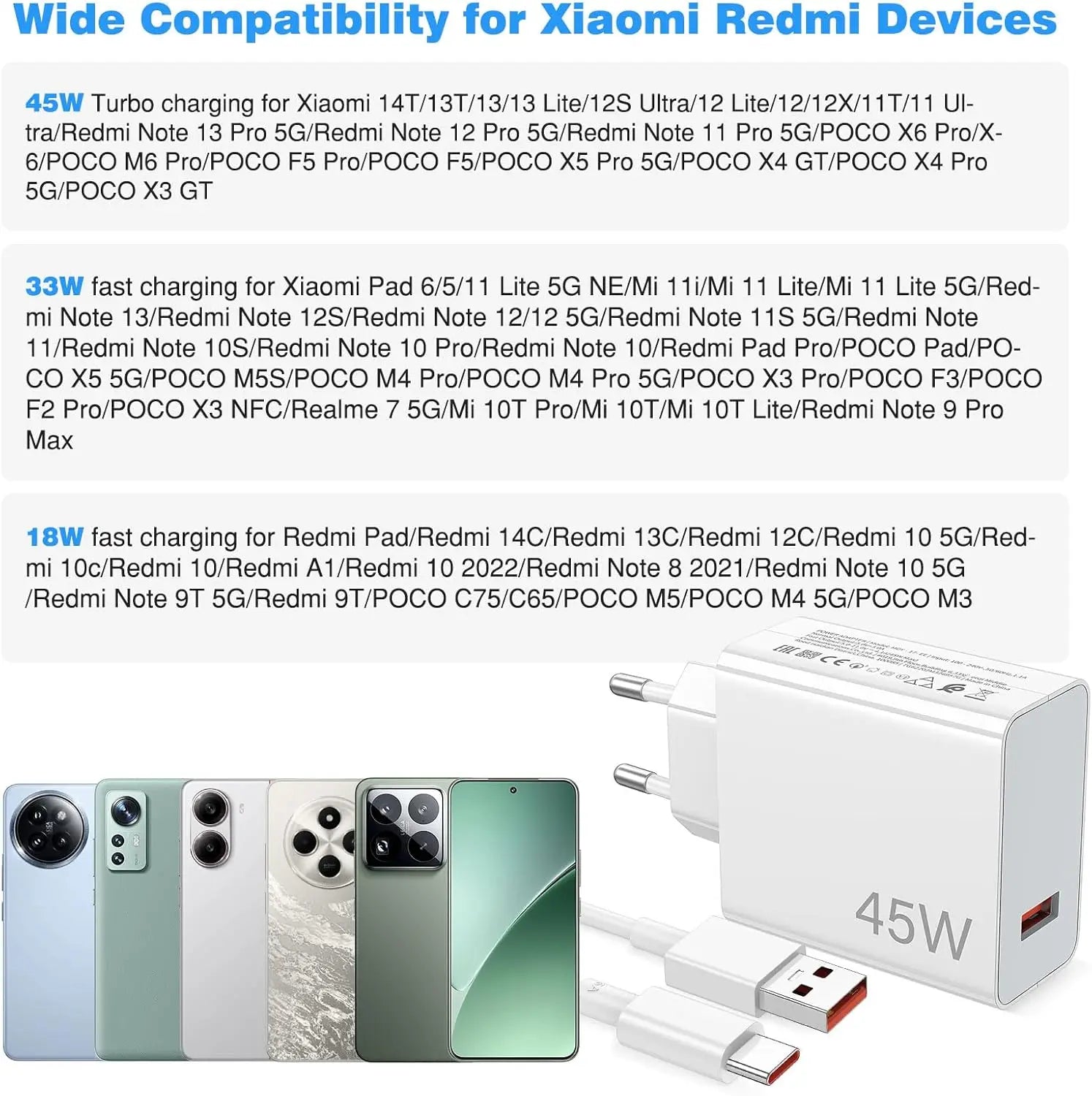 Original XIAOMI Charger 45W 33W Fast Turbo Charge Cable Usb C Travel Adapter Mi 11 10t Pro 10 11s Poco M7 X7 X5 X3 Redmi Note 15