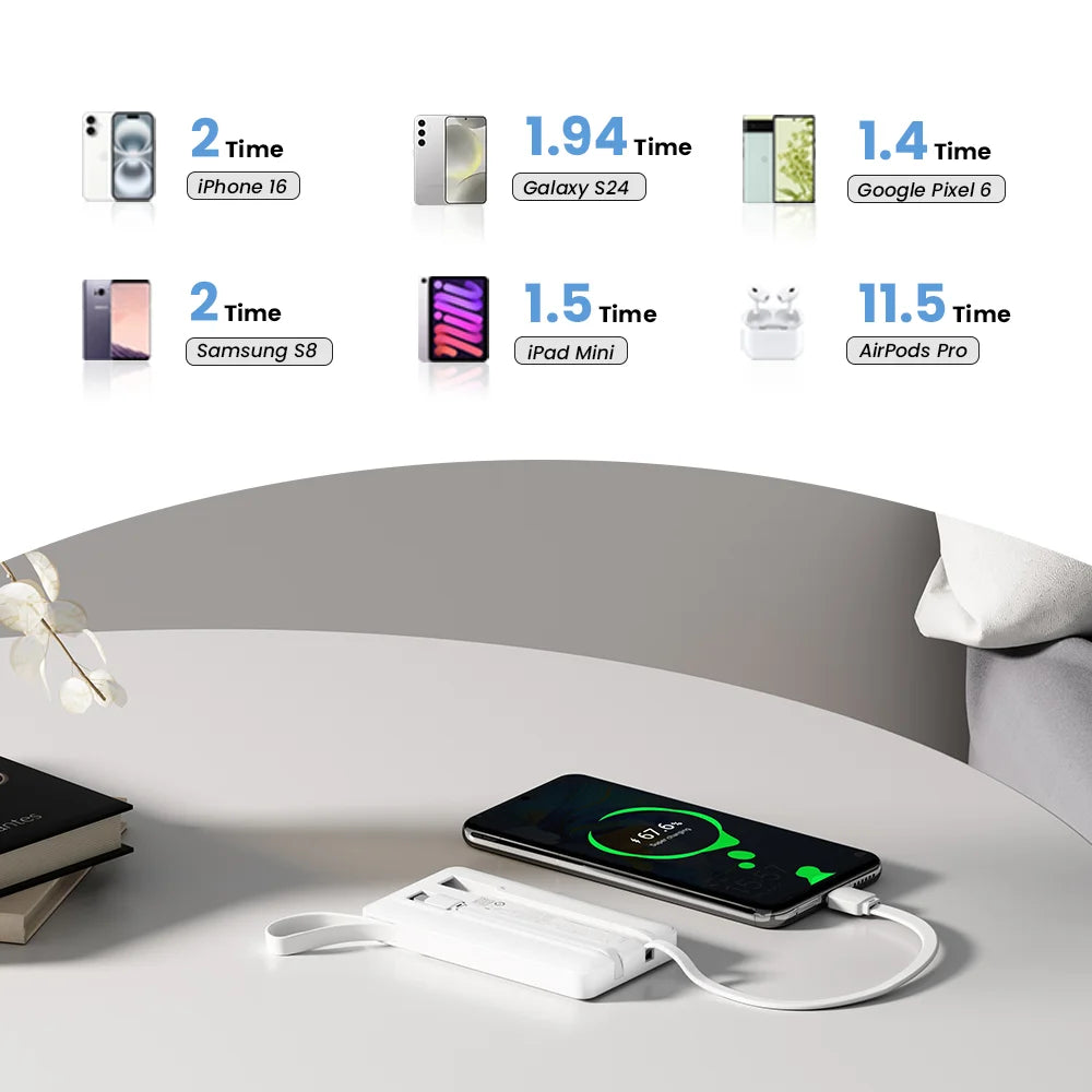 PISEN 3C Certified 22.5W Power Bank 10000mAh/ 20000mAh With Built-in Type C/L Cables Fast Charging Powerbank For iPhone Samsung