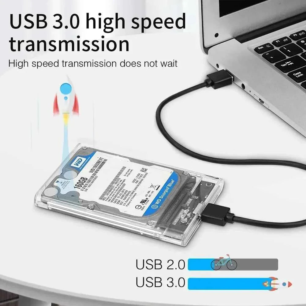 USB 3.0/Type C HDD Enclosure 2.5 inch SATA SSD External Hard Drive Case with 5Gbps Transfer Speed Clear Hard disk Case Tool-Free