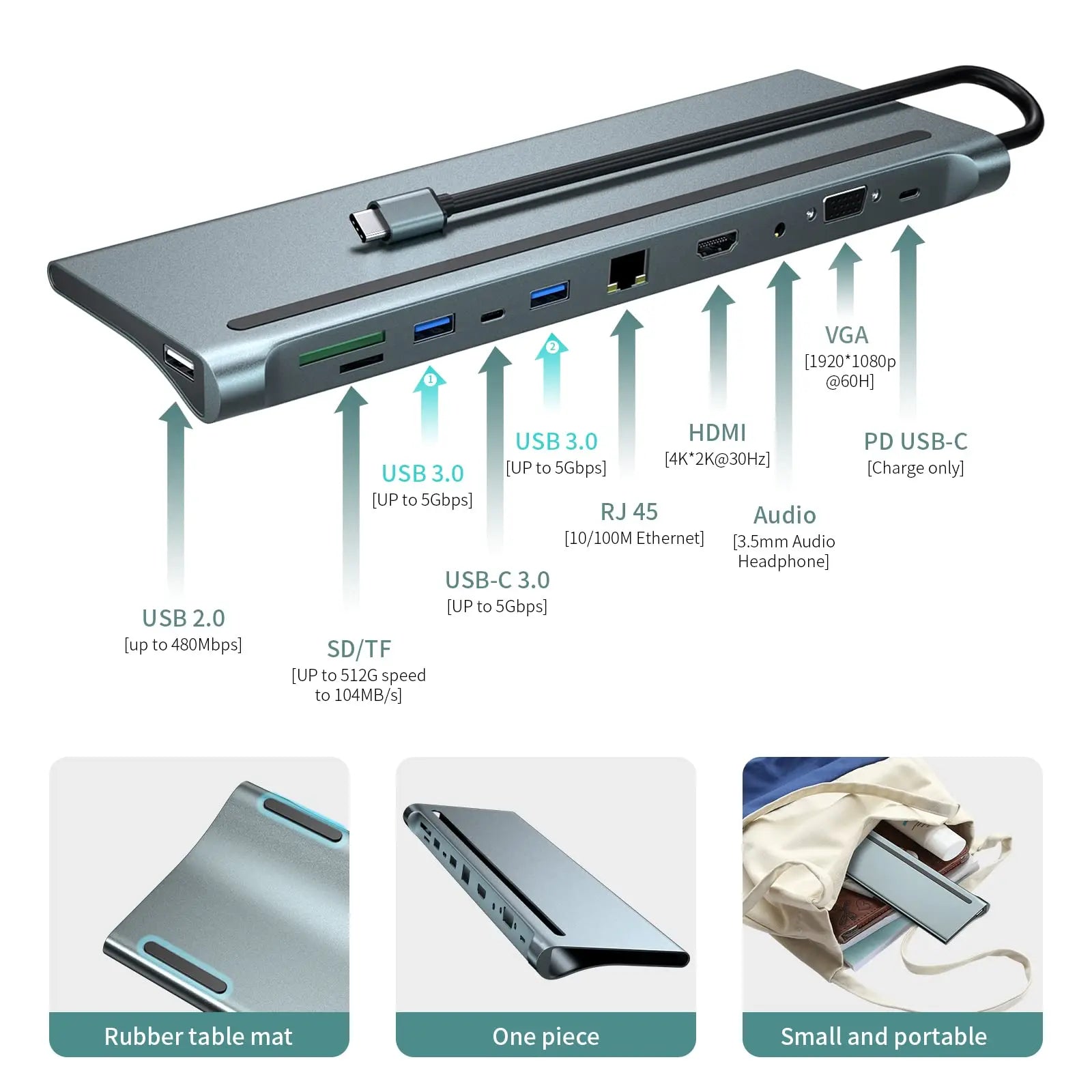 12 in 1 MST USB C Docking Station with USB Ports Dual 4K HDTV VGA 3.5 Audio PD 100W SD TF Ethernet Laptop for MacBook Dell XPS