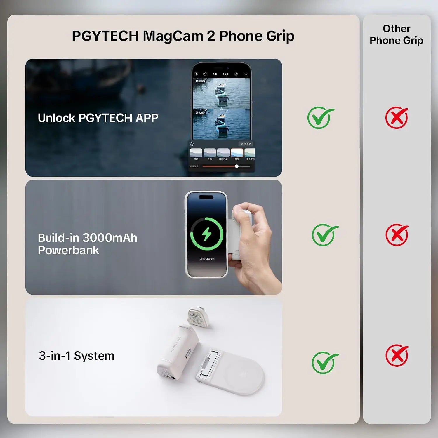 PGYTECH MagCam 2 Phone Grip 3-in-1Camera Phone Grip Modular Kit Bluetooth Remote