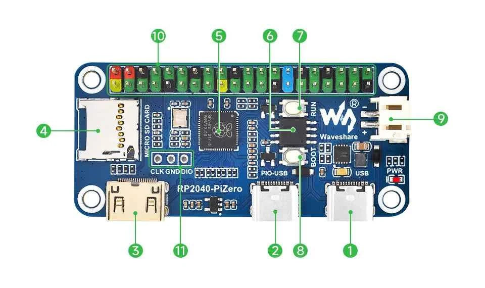 Raspberry Pi RP2040 PiZero Python Programming and Development Board Dual Core Processor DVI Interface