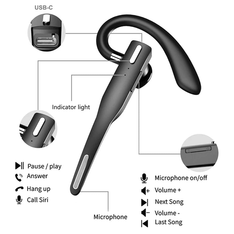 YYK525 Business Headset, Over Ear Earphones with Mic, Bluetooth5.1 Over Ear Headset, 180° RotatingHD Call Quality And Microphone