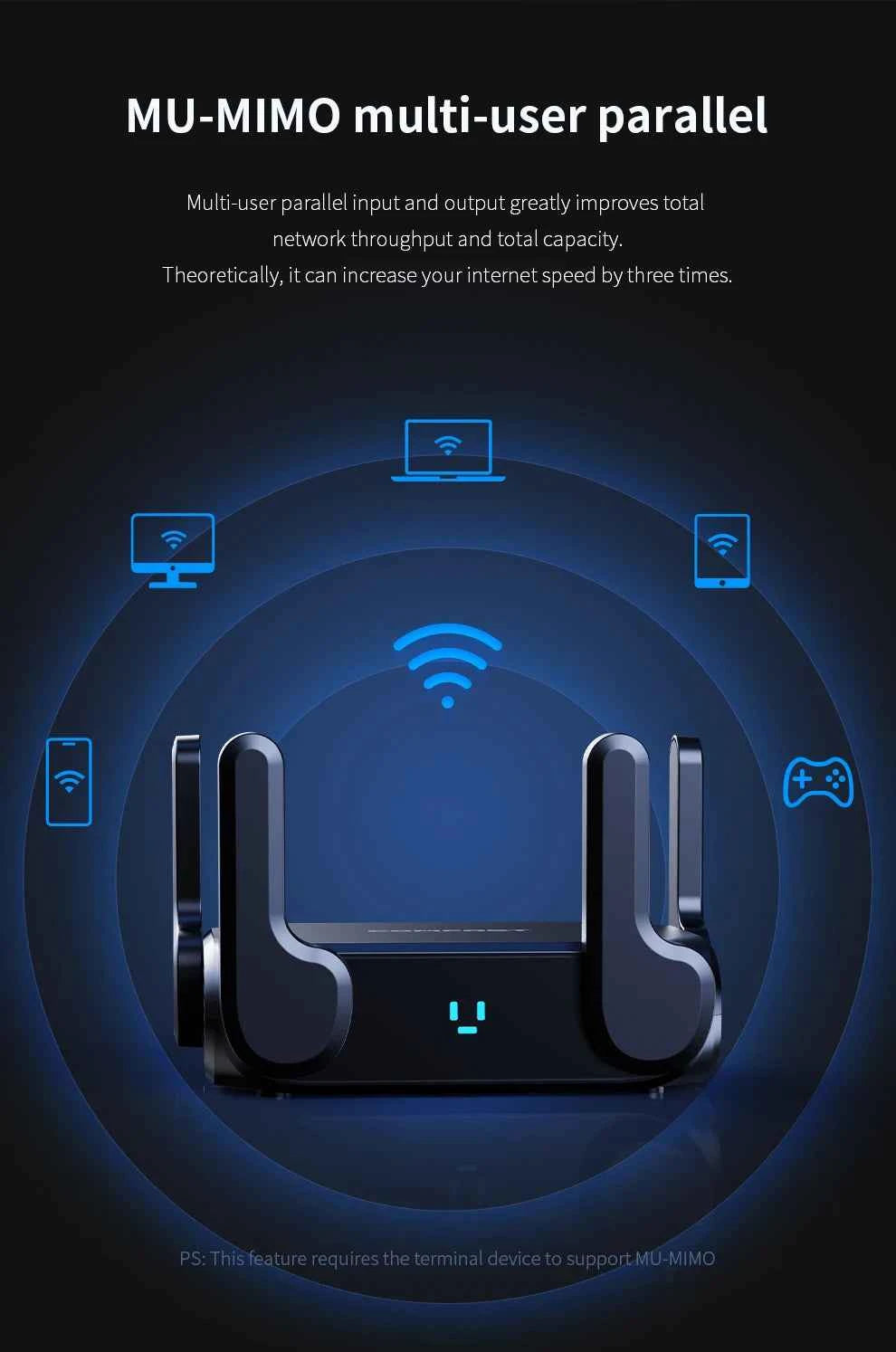 Comfast 3000Mbps WIFI 6 Mesh Router MESH WiFi System 2.5 Gigabit Port Wi-Fi Router 4 Antennas Range Extender EU Plug