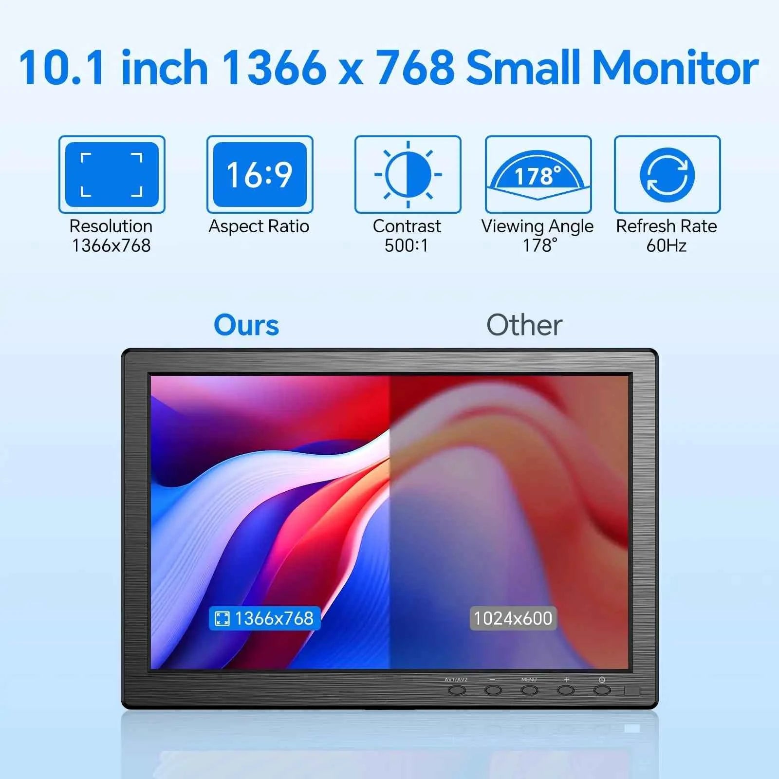 EYOYO 10-inch Security Monitor 1366x768 Small Desktop Monitor With HDMI VGA AV BNC USB Input,Built-in Speakers,For PC CCTV NVR