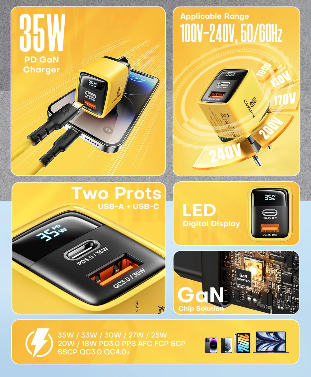35W GaN Charger LED Display USB Charger for IPhone 14 Pro Samsung Xiaomi IPad Pro PD 3.0 QC 3.0 Quick Charger USB C Fast Charge