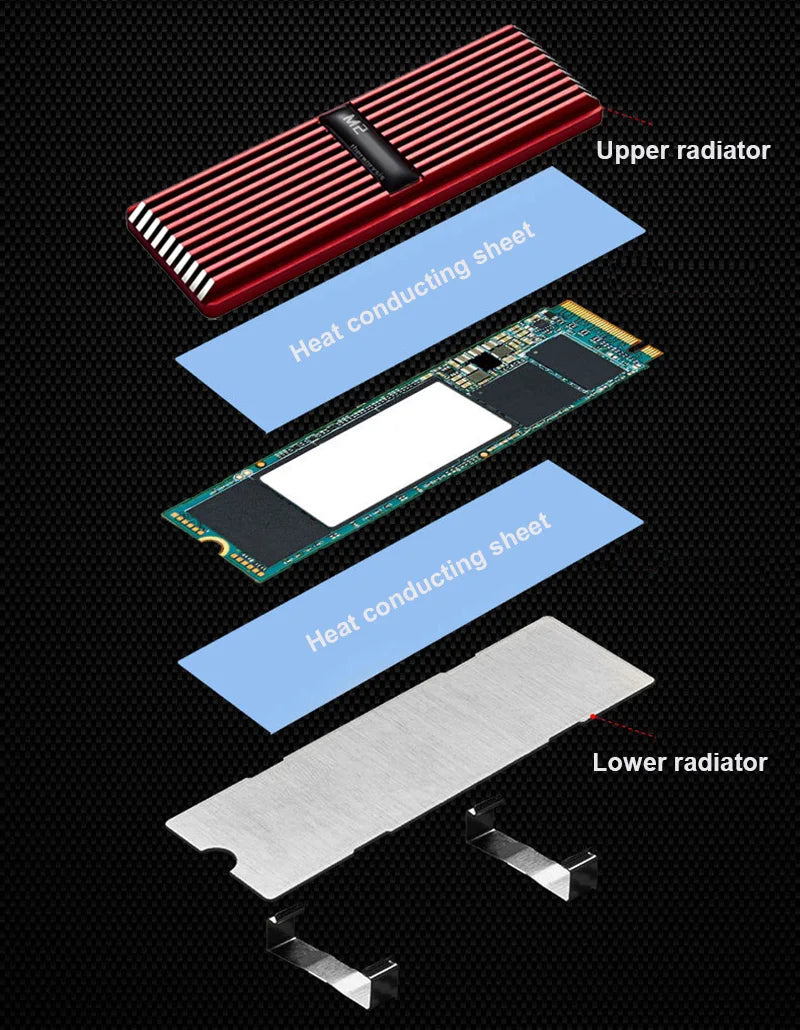 Radiator Heat Sink M.2 NVME NGFF SSD 2280 Solid Radiator Solid Passive Cooling HeatSink Aluminum Vest Heat Cooler