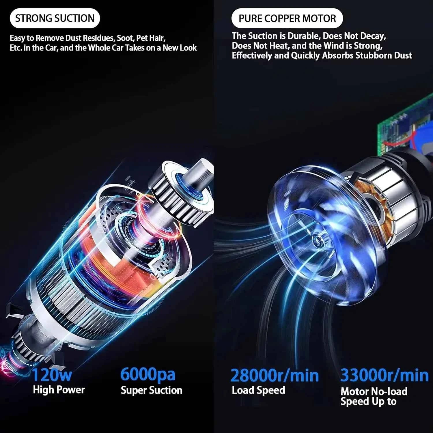 Handheld Vacuum Portable Auto Vacuum Cleaner Mini Wireless Car Vacuum Cleaner Dust Buster Rechargeable for Car Home Office