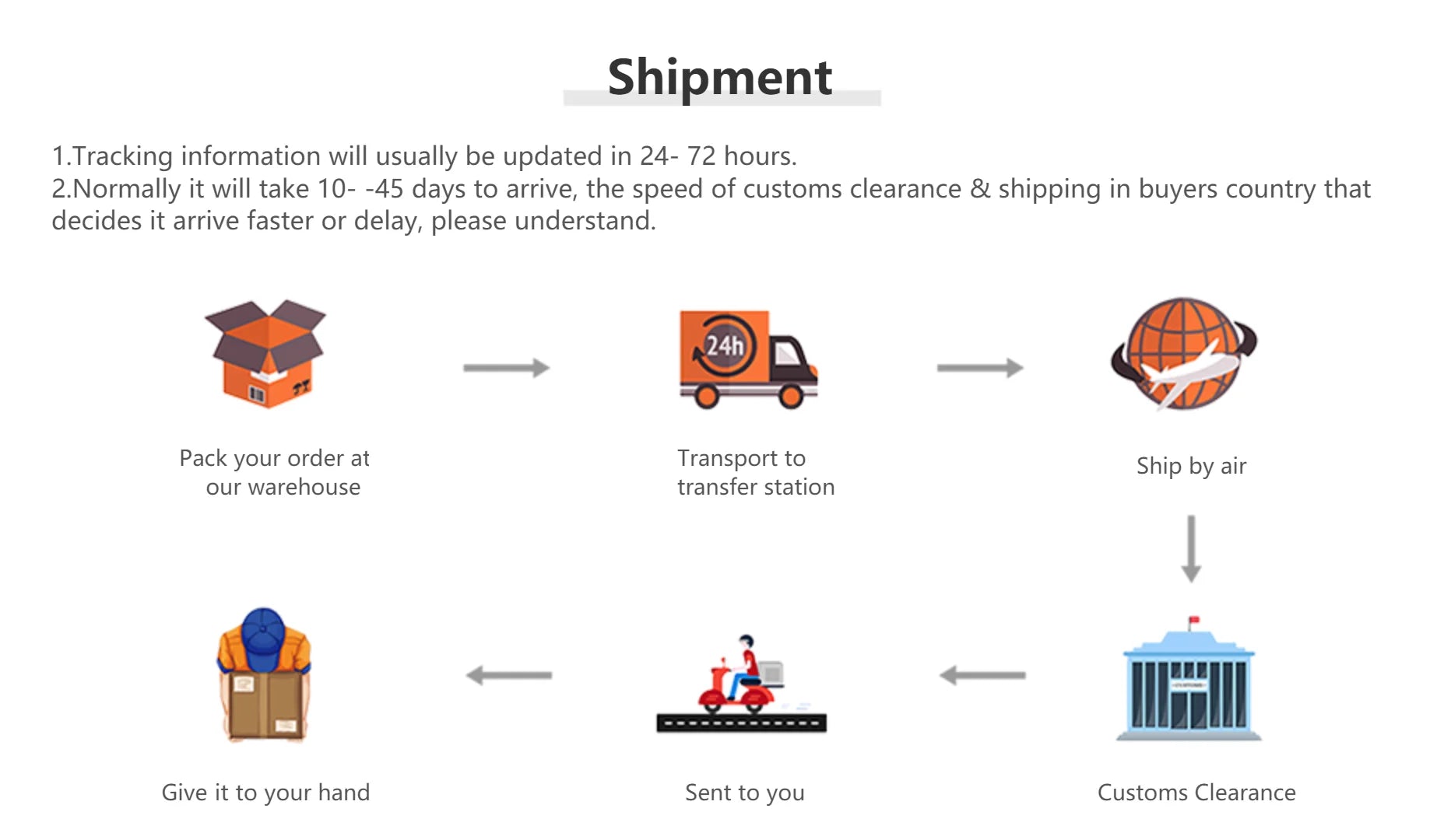 Mi 120000Pa Strong Suction Vacuum Cleaner Portable Handheld Mini Wireless Vacuum Cleaner Home Appliance For Car Home Office