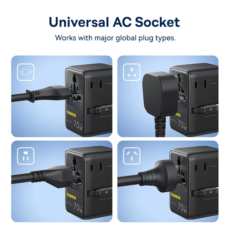 Baseus GaN Charger Universal Travel Adapter Built in 70W Retractable Cable 2AC 2 USB-A Type-C Fast Charging EU/UK/USA/AUS