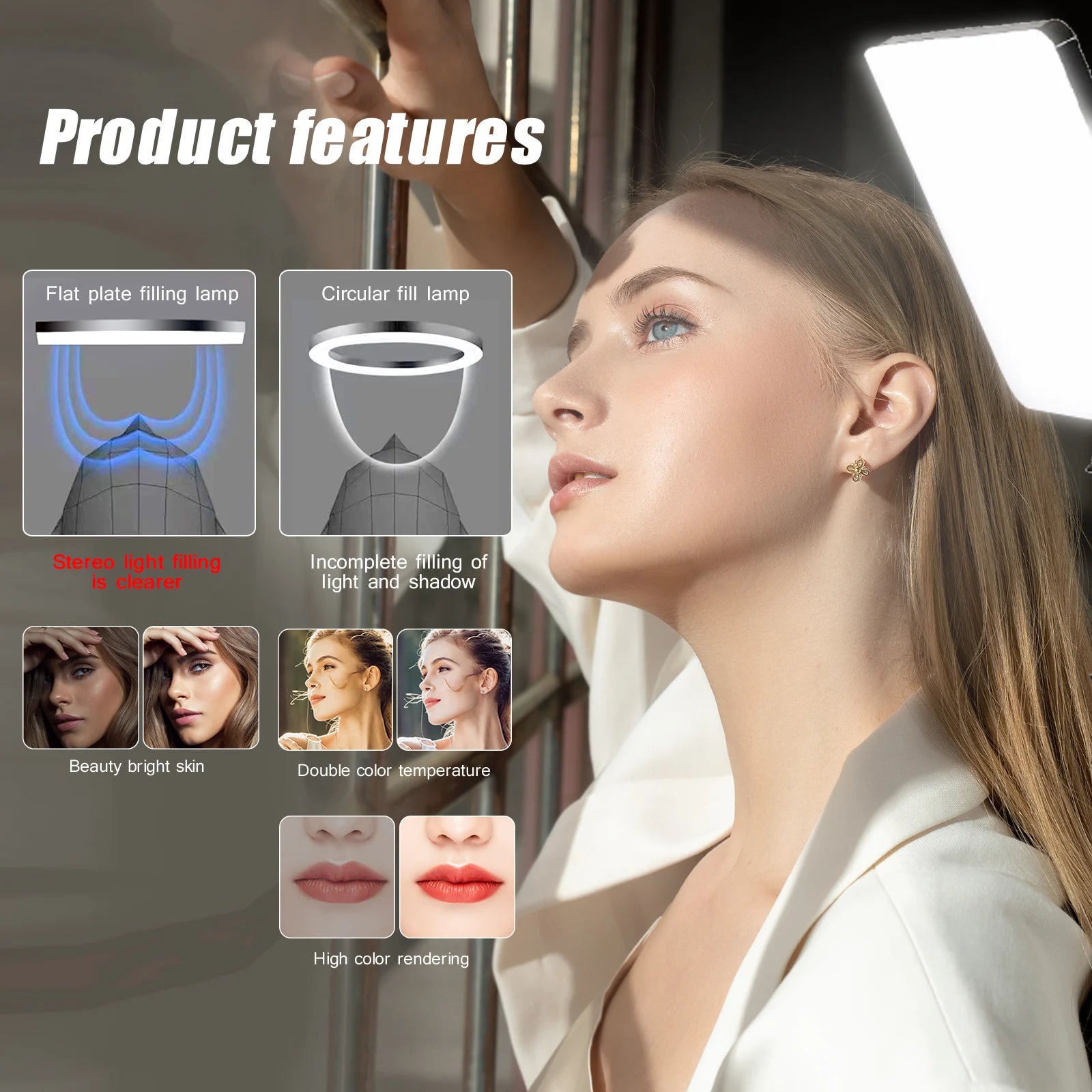 LED Video Conference Lighting with Tripod Bi-Color Selfie Light for Photo Studio Live Streaming TikTok Zoom Eye-catching Photo Studio Lamp