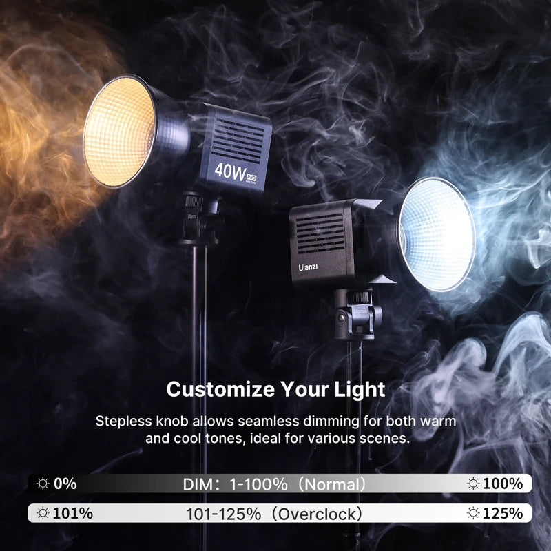 Ulanzi L023 40W pro Video Light Mini Bowens Mount Bi-color 2500-6500K with 3400mAh COB Light for Photography