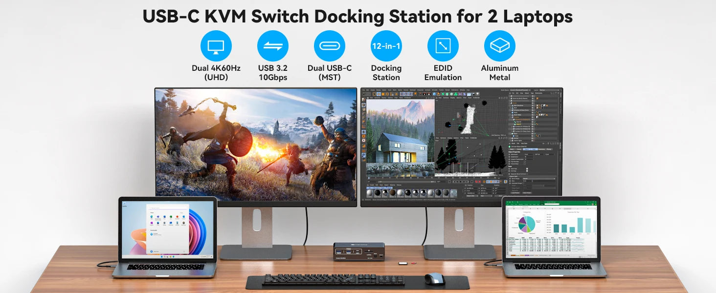 USBC KVM Docking Station HDMI 4K60HZ Computer Monitor Supports USB-C 10Gbps 12V 1.5A Power Adapter Shared Mouse and Keyboard