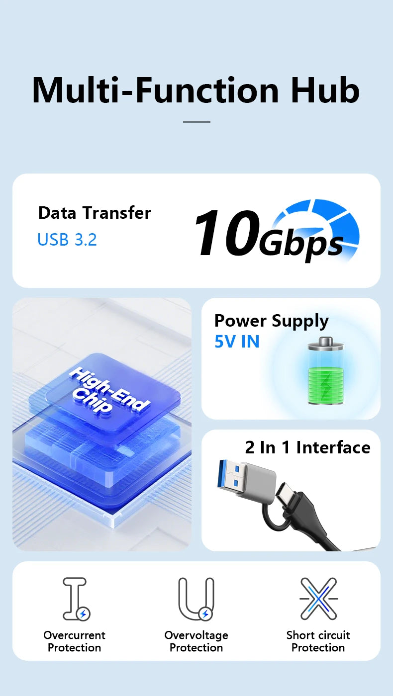 USB 3.2 10Gbps Hub USB Docking Station Type C Splitter with Card Reader Aluminum Alloy Multi 8/9 Ports Switch For PC Laptop