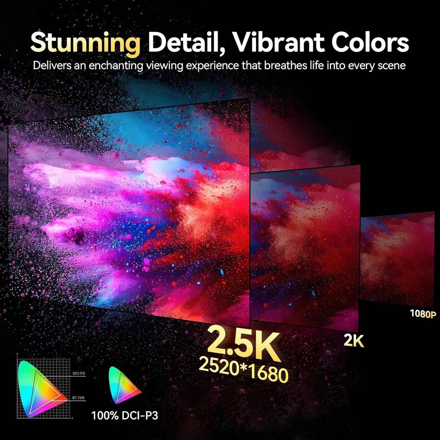 14.2 Inch Portable Touch Monitor QHD 2.5K IPS Secondary Screen Extend Display For Laptops Desktops Computer PS4/5 Gaming Monitor