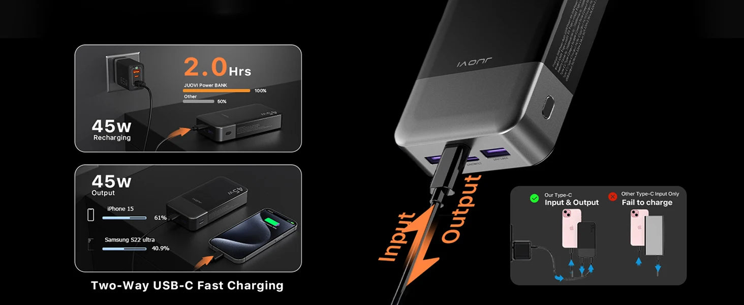 JUOVI 45W 20000mAh Power Bank Super Fast Charging Portable Powerbank for iPhone 17 Samsung S26 Pocket-Sized Portable Charger
